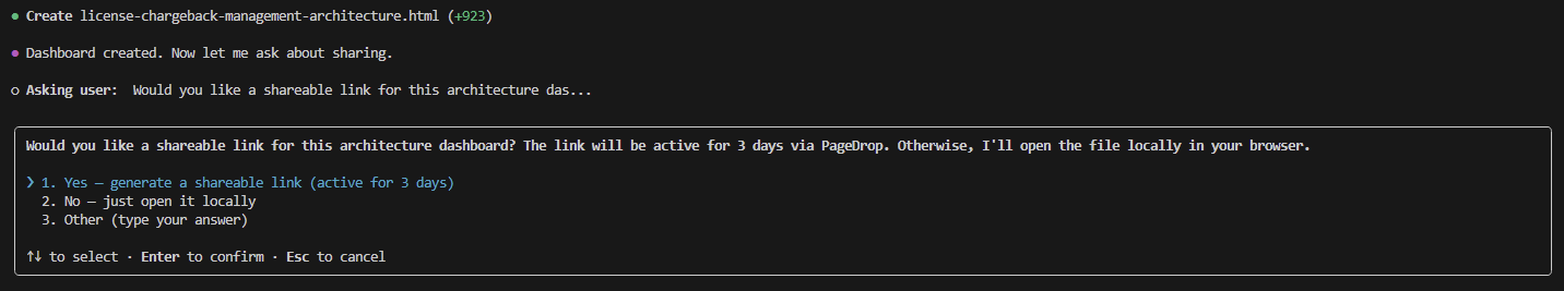 CLI terminal showing the generated HTML file and sharing options